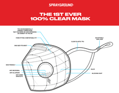 SPRAYGROUND CLEAR MASK (ADULT)